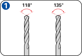 Percer Du Metal Instructions Pas A Pas Metal Cuivre Outils Menuiserie