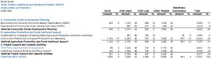 Overall, the kitchen colors for 2021 are rather dark: Https Www Gtai De Resource Blob 638446 7994572789bcbae42b41754355d20288 Pro20210415638442 Project Design Report Pdf