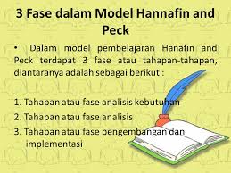 The book is composed of 12 chapters which. Model Pengembangan Pembelajaran Hanafin And Peck Ppt Download