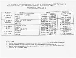 Calon calon yang menduduki ujian pencapaian sekolah rendah (upsr) boleh mendapatkan keputusan mereka di sekolah masing masing pada 29 november 2018 bermula jam 10 pagi. Keputusan Peperiksaan Sekolah Rendah 2019 Detik Detik Manis Sekitar Keputusan Spm 2019 Astro Awani Tak Lama Lagi Peperiksaan Akhir Tahun Pat Bagi Tahun Ini 2019 Akan Menjelang Canay