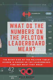 What Is The Peloton Leaderboard In 2020 Peloton Peloton Cycle Workout Plan App