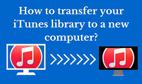 Copy itunes library to an external drive. How To Transfer Itunes Library To Another Computer