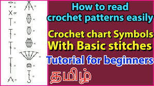 How To Read Crochet Patterns By Understanding Crochet Symbols With Basic Stitches Tutorial Beginners