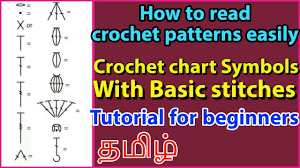 how to read crochet patterns by understanding crochet symbols with basic stitches tutorial beginners