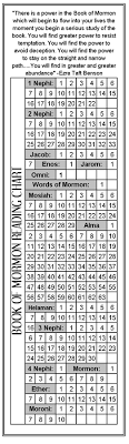 Book Of Mormon Reading Charts And Bookmarks The Idea Door