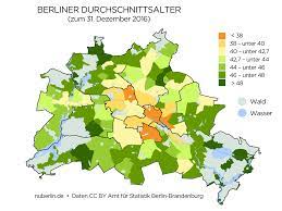 Internationalen kongresse für hygiene und demographie berlin 1907 electronic resource. Berliner Durchschnittsalter Nu Berlin