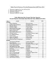 Program studi pendidikan agama islam mempunyai beberapa program unggulan untuk membekali soft skill mahasiswa. Top Pdf Daftar Nama Penerima Beasiswa Uii Tahun 2015 123dok Com