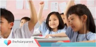 In excess of p1,700,000.00, in addition to the fee of 8,796.00. P1 Registration For 2021 This 1 July What Parents Need To Know