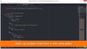 learning highcharts line scatter and bubble charts packtpub com