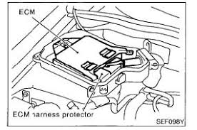 I've yet to drive it, it's still in the shop. Nissan Sentra Ecu Location And Removal Instructions