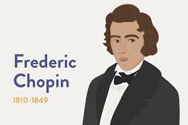 Frédéric Chopin (1810-1849) | Composer | Biography, Music And Facts