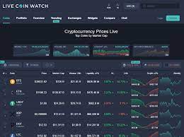 Price live chart and market data from all exchanges. K2sb Gu Nmp8rm