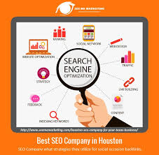 Houston Seo Company For Your Texas Business Seo Company Internet Marketing Service Texas Business