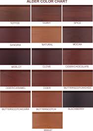 Cabinet Door Colors For Kitchen Mocha Tawny In 2019