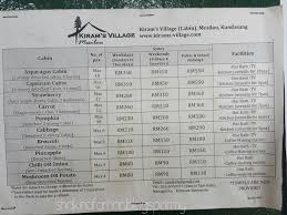 5 0 july 3, 2018. Shakina Farhan Penginapan Di Sabah Kiram Village
