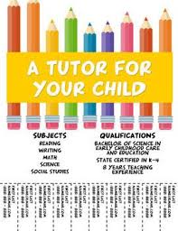 Tutoring Flyer Templates 10 Editable Posters A By The Lost Teacher Teachers Pay Teachers Tutoring Flyer Education Clipart Tuition Teacher
