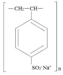 Image result for Kayexalate