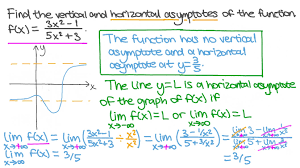 The region of the curve that has an asymptote is asymptotic. Question Video Finding The Vertical And Horizontal Asymptotes Of A Rational Function Nagwa