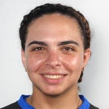 Alondra Rivera's Instagram, Twitter & Facebook