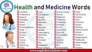 Pin On English Grammar