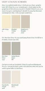 Pin By Nectarean On Interior Details Wall Color Schemes Paint For Kitchen Walls Cornforth White Kitchen