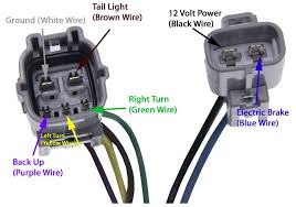 You must check the trailer manual to see if the wiring is correct, but normally the white wire is called the ground wire, while the brown wire is used for tail lights. Trailer Wiring Harness 2002 Tundra Wiring Diagram Page Discus