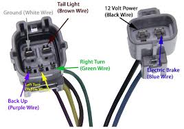 Print the cabling diagram off in addition to use highlighters to be able to trace the routine. Hitch Wiring For Toyota Database Wiring Diagrams Save