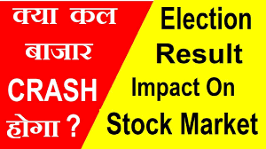 Yes bank ltd live bse share price today, yesbank latest news, 532648 announcements. Yes Bank Share Price Latest News Yes Bank Stock Target Yes Bank Result Yes Bank Loan Npa Smkc Youtube