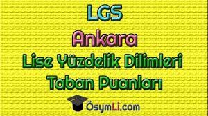 Ankara liseleri yüzdelik dilimleri ve taban puanları 10 ağustos 2020 tarihinde ilan edilen merkezi sınav ile öğrenci alan orta öğretim kurumları yerleştirme sonuçlarına göre tercihe 2020 yılındaki son yerleşen öğrencinin puanıdır. 2021 Lgs Ankara Lise Yuzdelik Dilimleri Puanlari Osymli Com