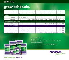 Plagron Grow Schedule Progrower Eu Growshop Hydroshop