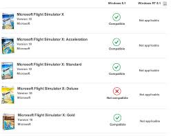 Compatibility Of Fsx Fs2004 With Windows 8