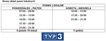 11,581 likes · 102 talking about this. Od 3 04 Tvp3 Zmieni Sie Satkurier Pl