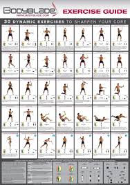 Brilliant Resistance Band Workout Poster And Magnificent