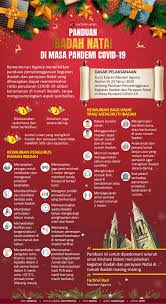 We would like to show you a description here but the site won't allow us. Infografik Panduan Ibadah Natal Di Masa Pandemi Covid 19 Antara News