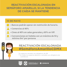 We did not find results for: Sectur Cdmx On Twitter Informate Excelentes Noticias A Partir De Hoy 10 De Mayo Pasamos A Semaforoamarillocdmx Recuerda No Es Verde La Apertura Sera Escalonada Si Se Mantienen A La Baja