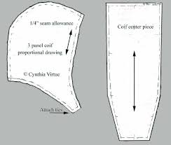 How To Make A Coif Mittelalterliche Mode Mutze Nahen Schnittmuster