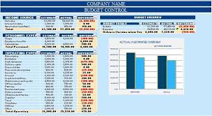 Whether you are organizing a small project or a large one, this is the. Download Budget With Charts Excel Template Exceldatapro