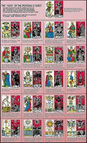 Made A Little Graphic Showing The Sinful Differences Between The P5 Tarot Cards And Original Tarot Of Marseilles Since They Re Easy To Miss But Pretty Cool Persona 5 Persona Persona 5 Memes