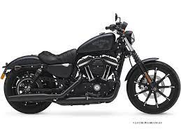 Jual Sparepart Harley Davidson Xl883n Sportster Iron Review Produk Webike Indonesia