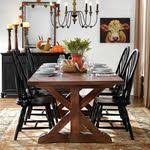 Home decorators collection is one of the largest sellers of home décor items. Home Decorators Collection Homedecorators Profile Pinterest