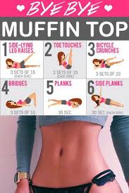 Das gelingt vor allem, wenn wir mit freude sport treiben! Pin On Healthy Dinner For Weight Loss