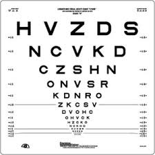 39 actual test your vision eye chart