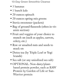 Fitlifestyle Shopping List For The First Five Days 10 Day Green Smoothie Green Smoothie Cleanse Green Detox Smoothie