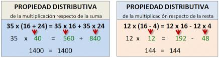 Resultado de imagen de propiedad distributiva de la multiplicacion