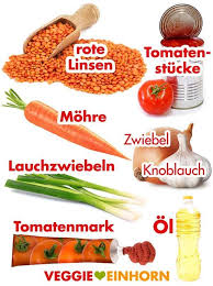 Schnelle Linsen Bolognese Rezept Vegane Bolognese Linsenbolognese Rezepte Mit Linsen