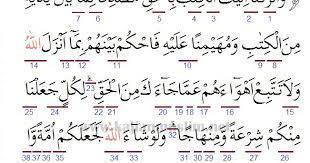 Check spelling or type a new query. Hukum Tajwid Surat Al Maidah Ayat 48 Dalam Al Quran Lengkap