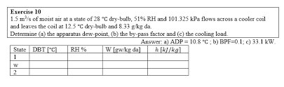 Solved Refrigeration Psychrometric Chart Cooling And