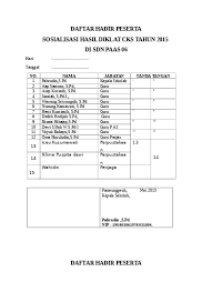 Maybe you would like to learn more about one of these? Top Pdf Lampiran Daftar Hadir Peserta Sosialisasi Di Sdn Paas 06 123dok Com