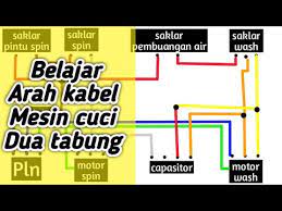 Pada tahun 2014, pangsa pasar mesin cuci sharp mencapai 21, 7 persen. Belajar Jalur Kabel Mesin Cuci 2 Tabung Dtail Banget Youtube
