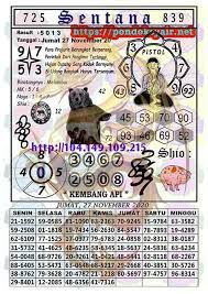 Prediksi Togel Hongkong Jumat 27 November 2020 Jitu Prediksitogeljp